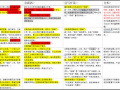 718网红吃瓜网址